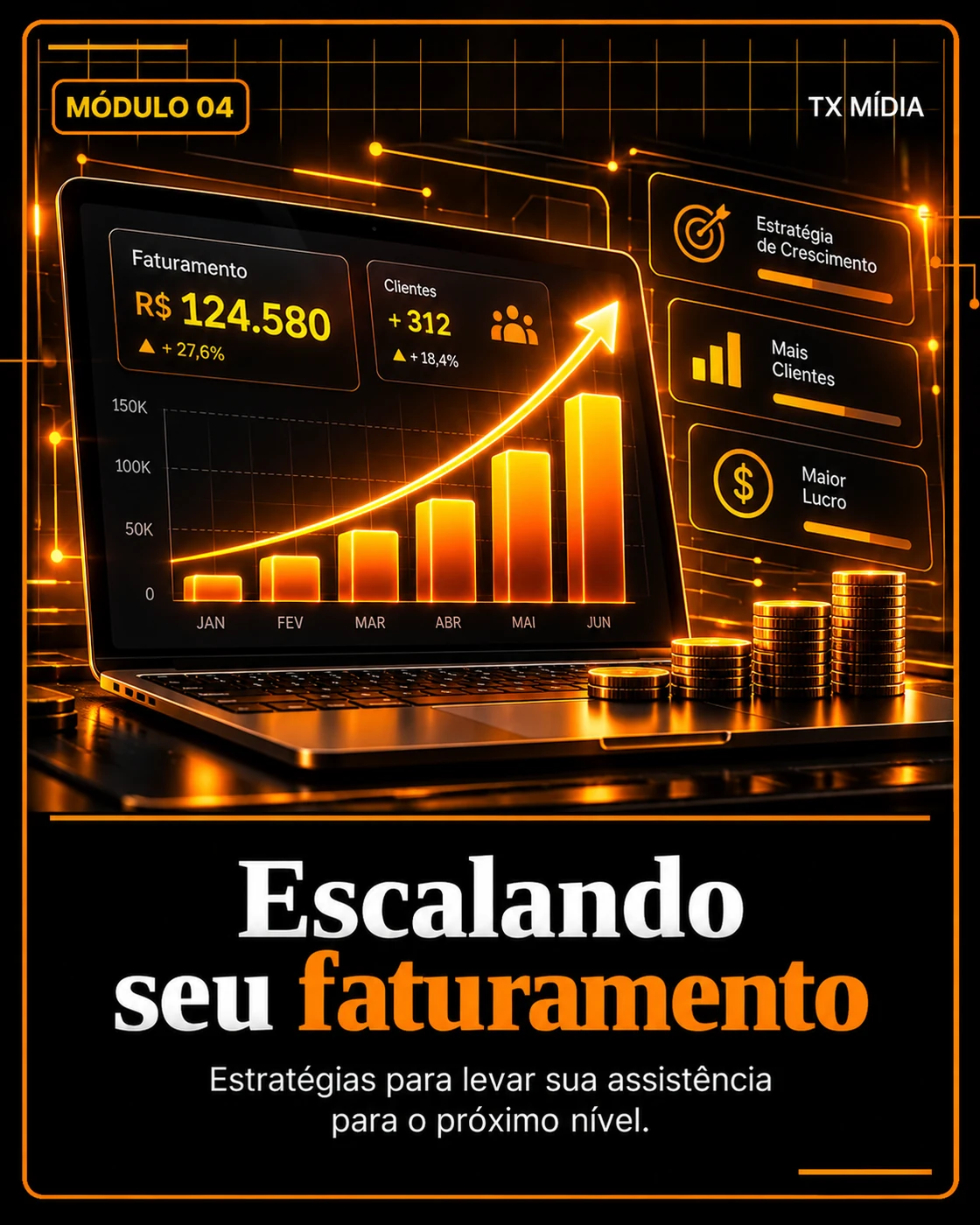 Módulo 4 - Escalando seu faturamento