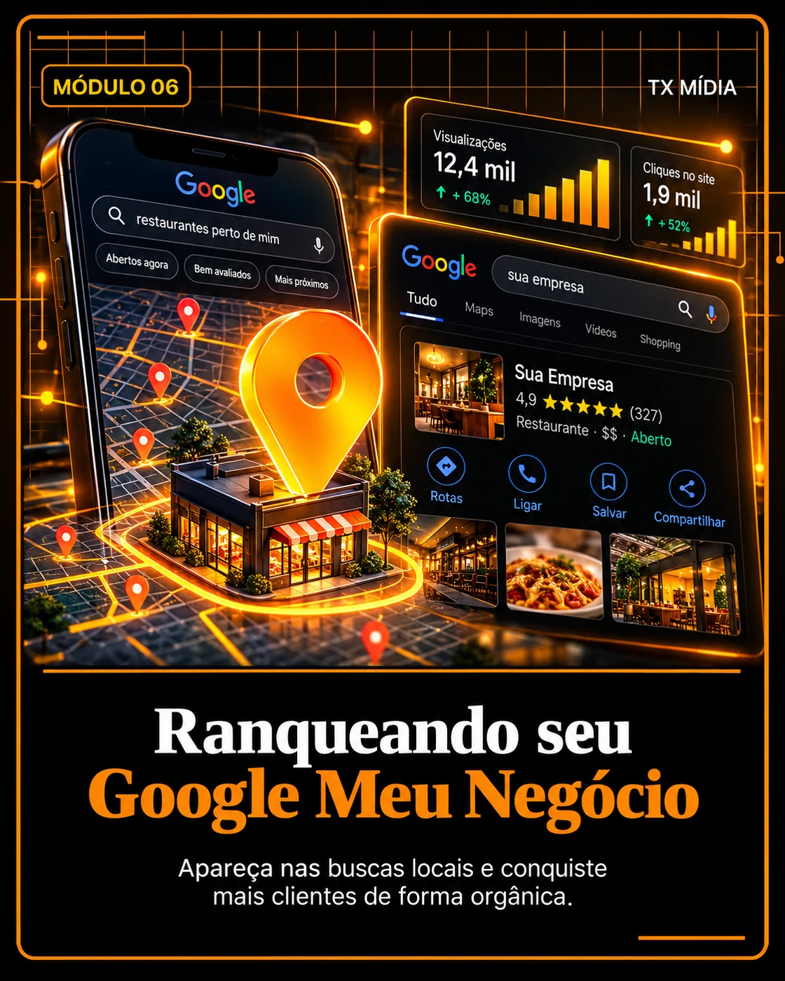 Módulo 6 - Ranqueando seu Google Meu Negócio